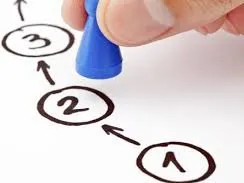 Cas d'une plateforme polygonale