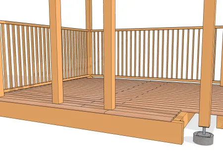 Localisation des poteaux