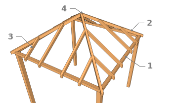 Charpente pour toiture en pavillon