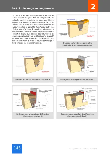 Extrait de la rubrique ouvrage en maçonnerie