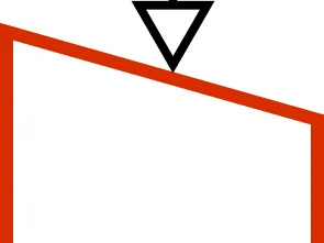 Estimation de la charge sur la toiture