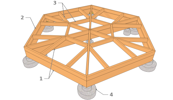 Exemple de plateforme polygonale sur poutres porteuses