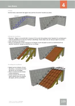 Extrait de la rubrique divers