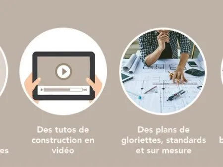 Sur ce site vous trouverez :