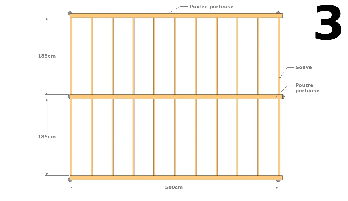Réaliser un premier croquis à main levée