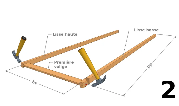 Fixer la première volige