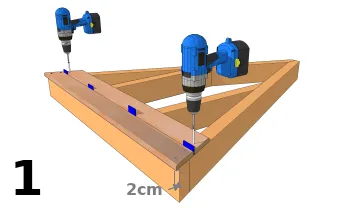 Former les panneaux de la plateforme