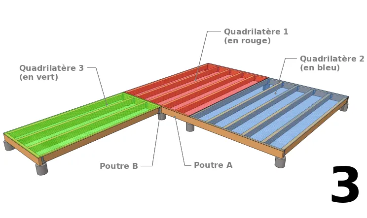 Cas de quadrilatères de différentes surfaces.