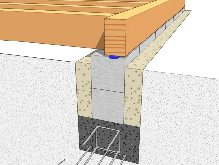 Type 8. Semelles filantes